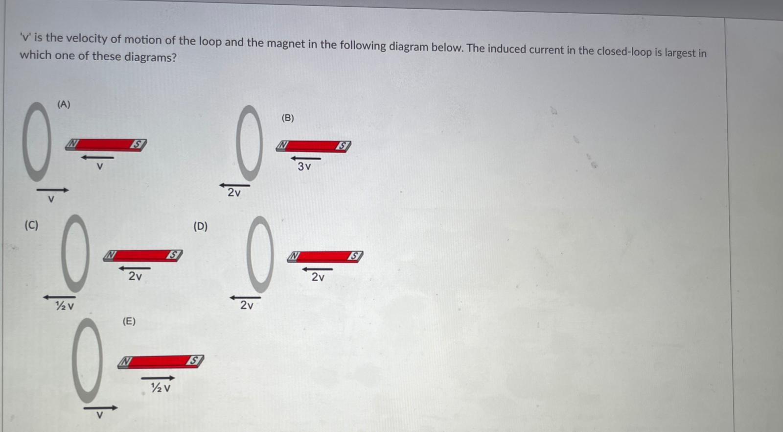 Solved 'V' is the velocity of motion of the loop and the | Chegg.com