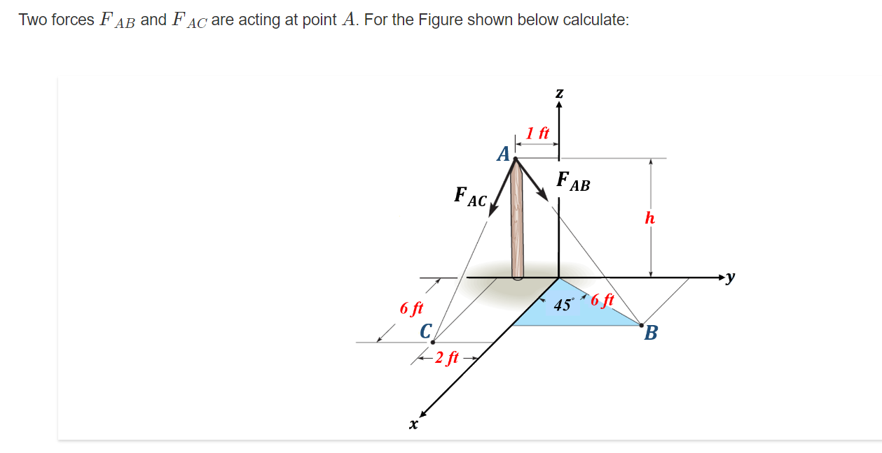 Solved Two forces FAB and FAC are acting at point A. For the | Chegg.com