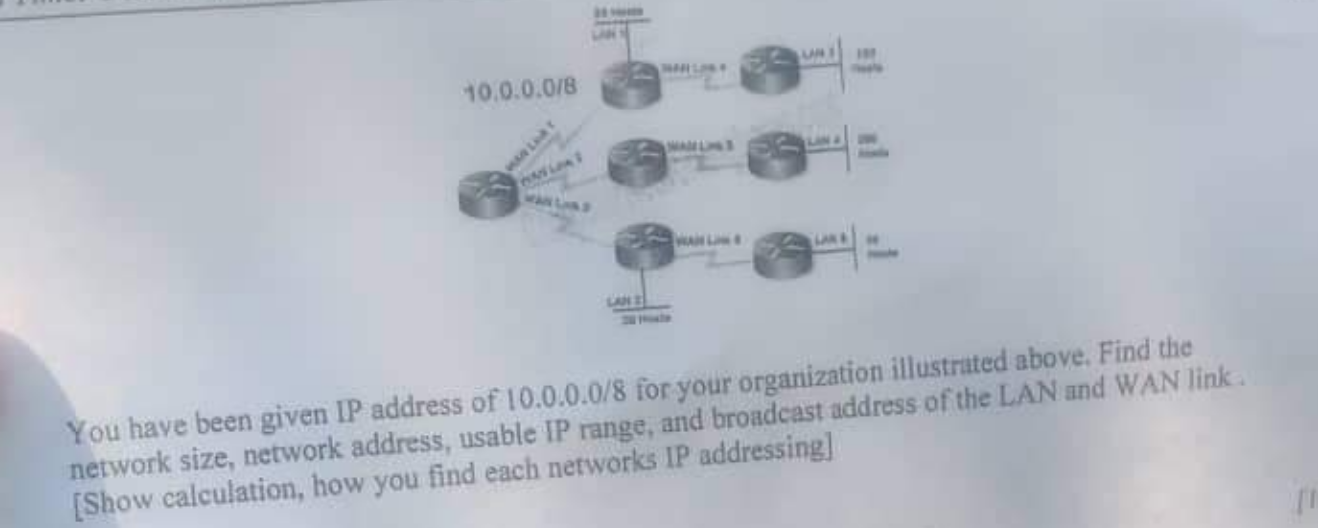 8 Sites That Show Your IP Address –