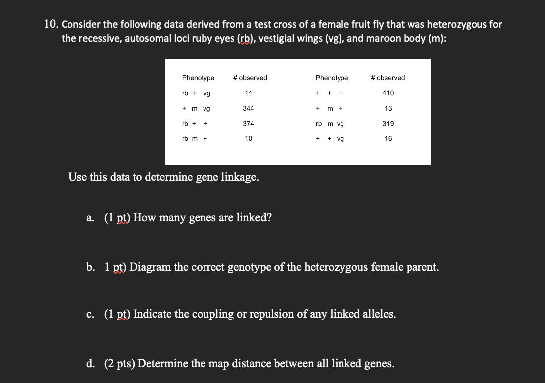 Solved 10. Consider the following data derived from a test