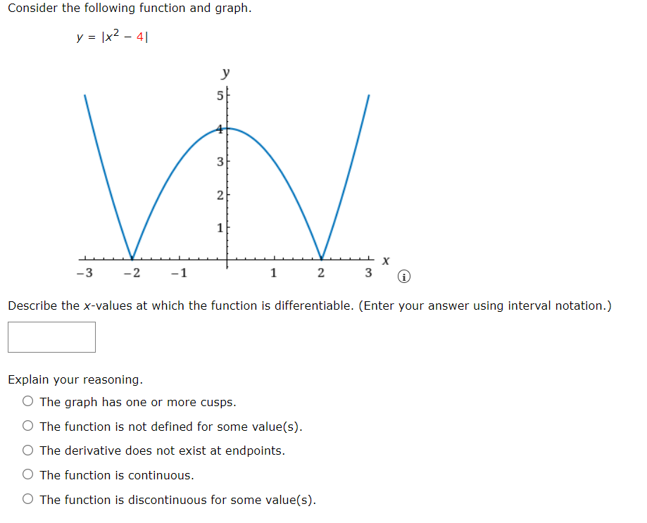 Solved Consider The Following Function And Graph Y 1