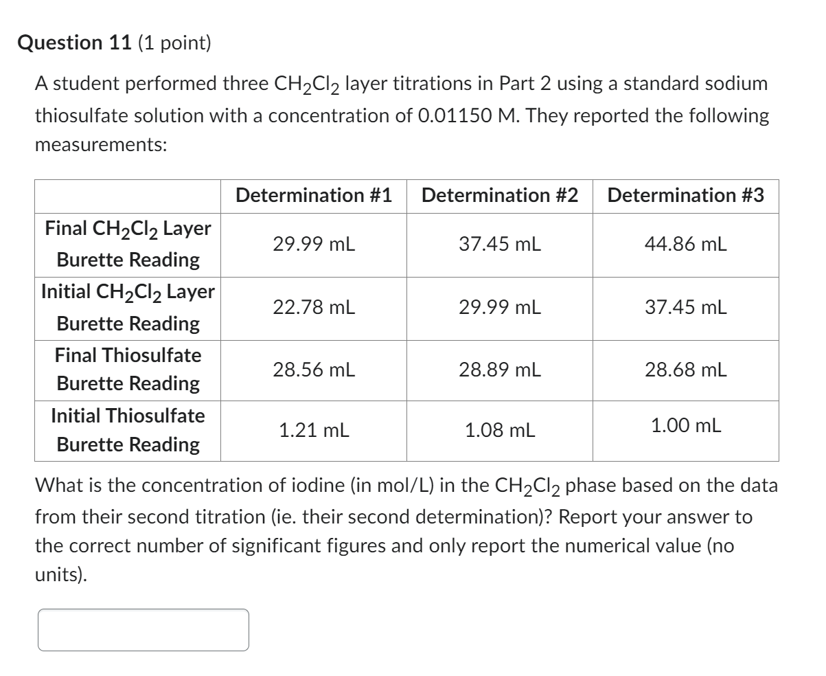 [Solved] A student performed three CH2Cl2 layer titration