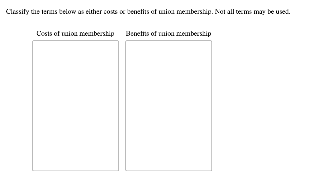 solved-classify-the-terms-below-as-either-costs-or-benefits-chegg