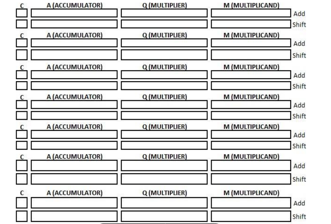 Solved perform unsigned binary multiplication using chegg