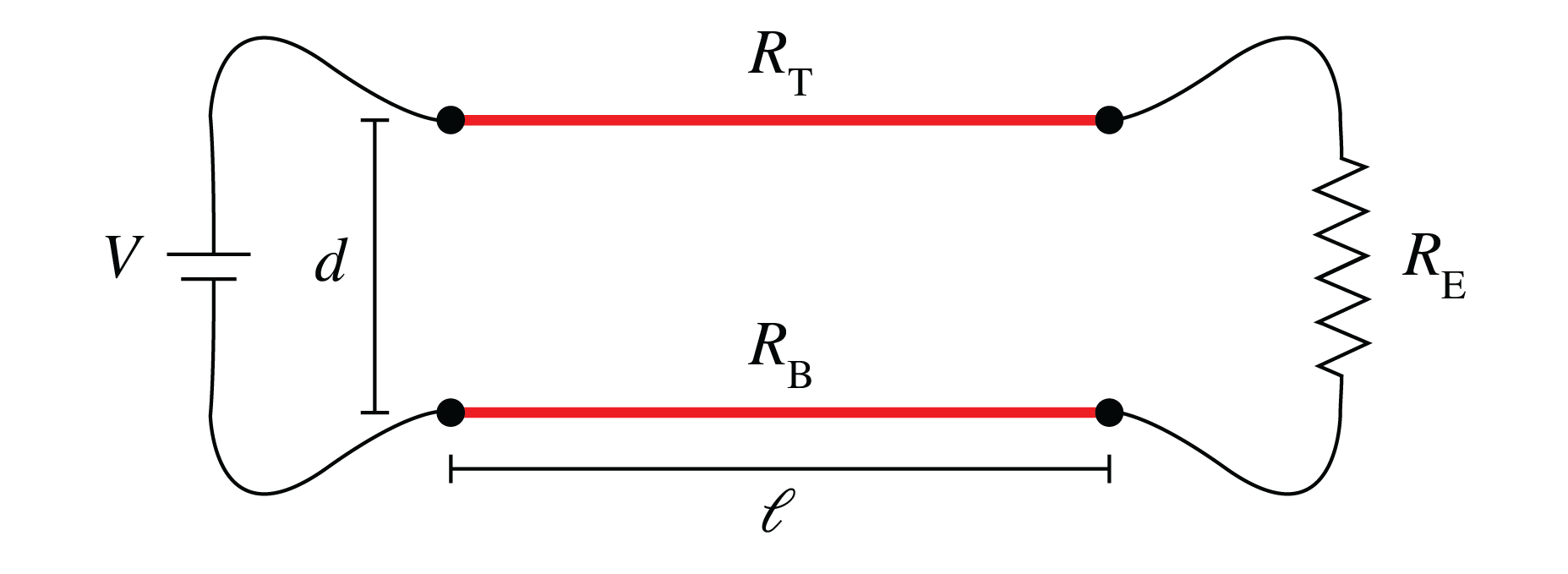 Solved Two straight conducting rods, which are ℓ=1.0 m | Chegg.com