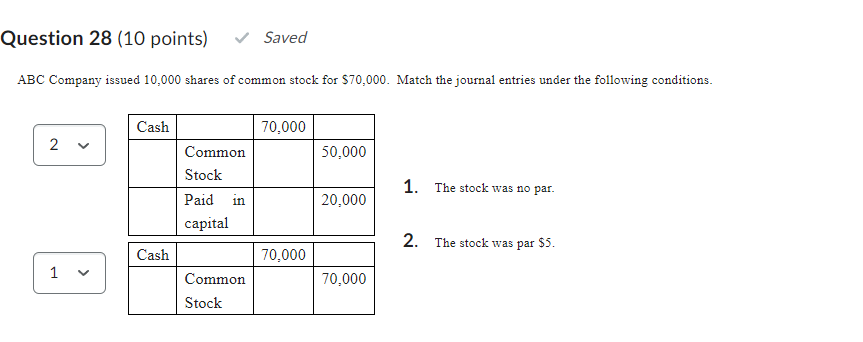 Solved ABC Company Issued 10,000 Shares Of Common Stock For | Chegg.com