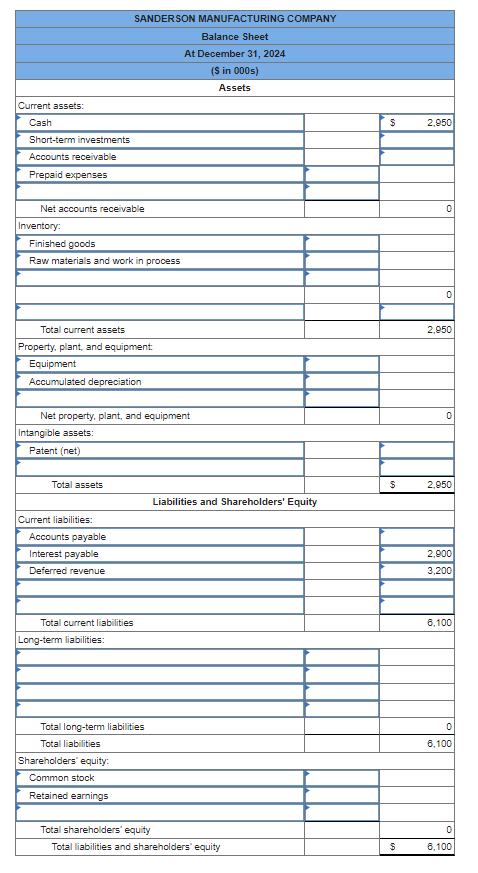 Solved The following incomplete balance sheet for the | Chegg.com