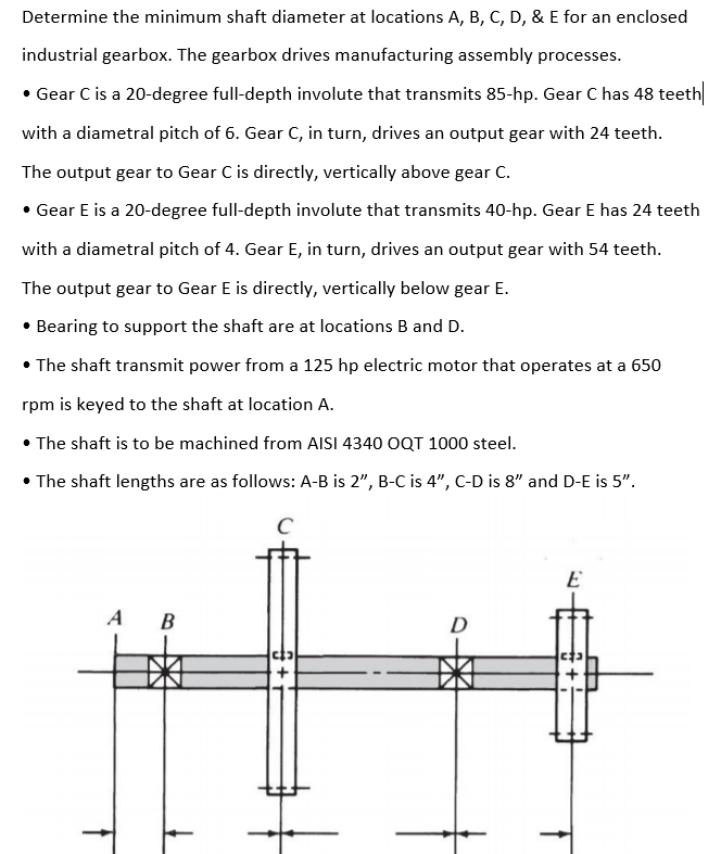 gear distances are 2, 4, 8, 5 inches (last line of | Chegg.com