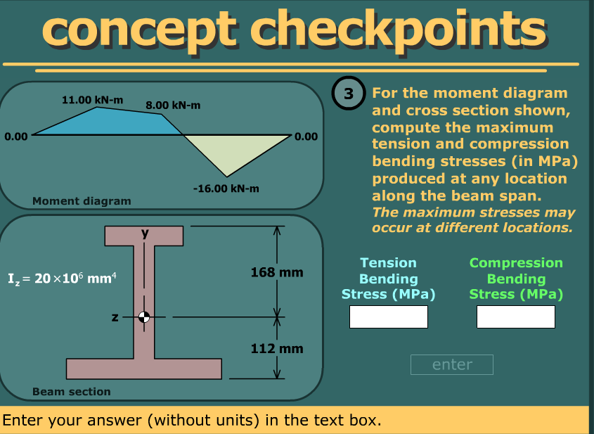Solved concept checkpoints For the moment diagram and cross