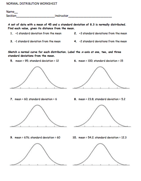 normal distribution percentages worksheet
