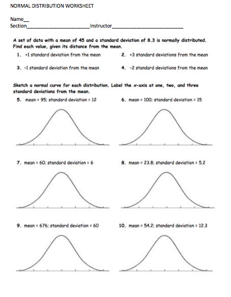 Solved NORMAL DISTRIBUTION WORKSHEET Name Section | Chegg.com