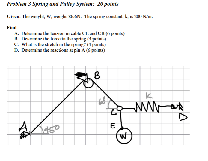 Solved Problem 3 ﻿Spring and Pulley System: 20 ﻿pointsGiven: | Chegg.com