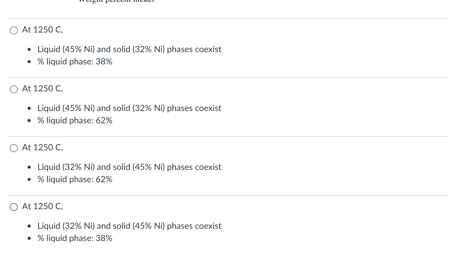 Solved Consider the Cu-Ni phase diagram. Only one of the | Chegg.com