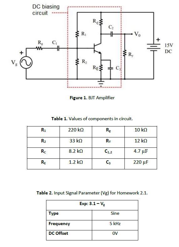 Solved a) VC = ?, VB = ?, VE = ?, IC = ? b) What is the Vg | Chegg.com