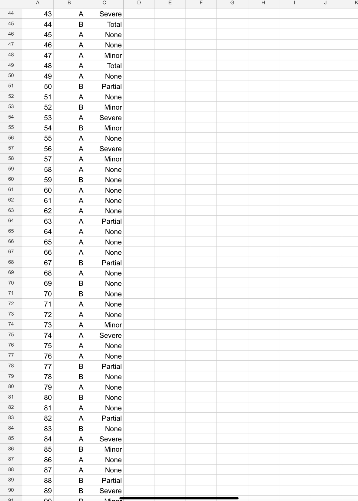 Solved \begin{tabular}{cccccccccc} \hline & A & B