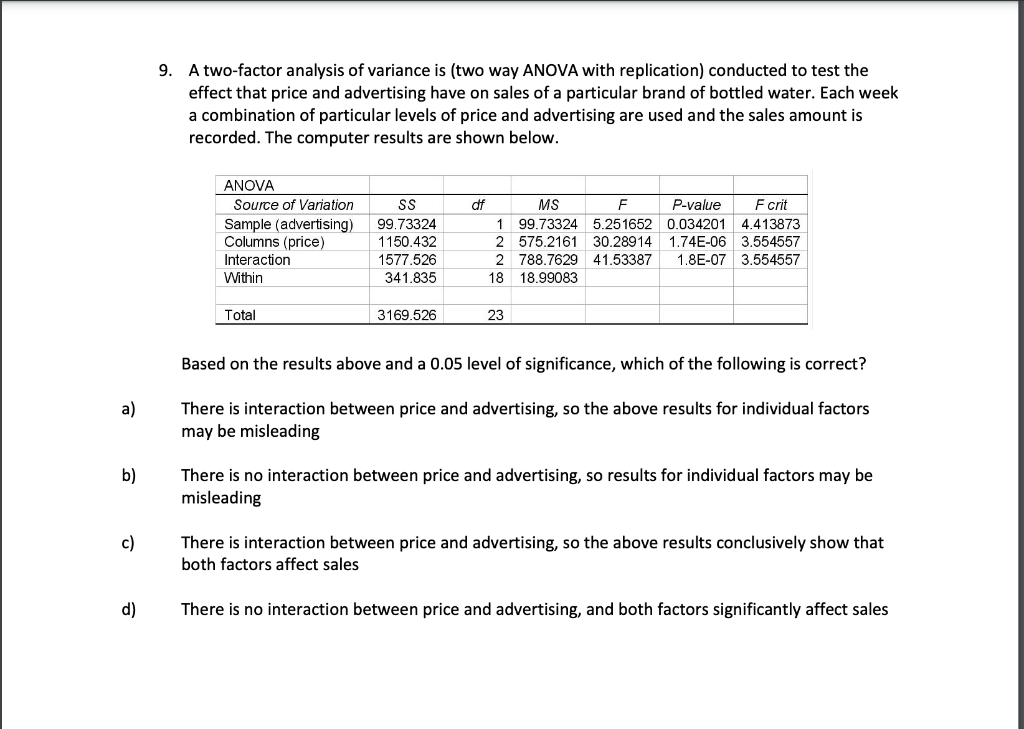 Solved 9. A two-factor analysis of variance is (two way | Chegg.com