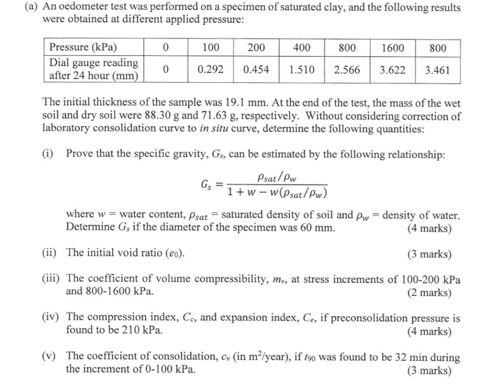 (a) An oedometer test was performed on a specimen of | Chegg.com