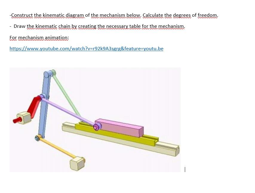 Construct the kinematic diagram of the mechanism 