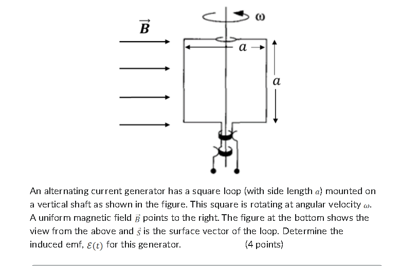 Solved An alternating current generator has a square loop | Chegg.com