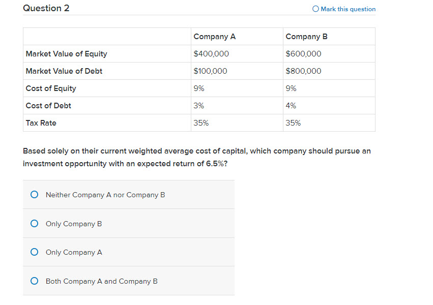 Solved Question 2 O Mark This Question Company B Company A | Chegg.com