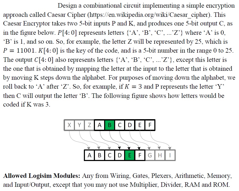 Whi-two, Wiki