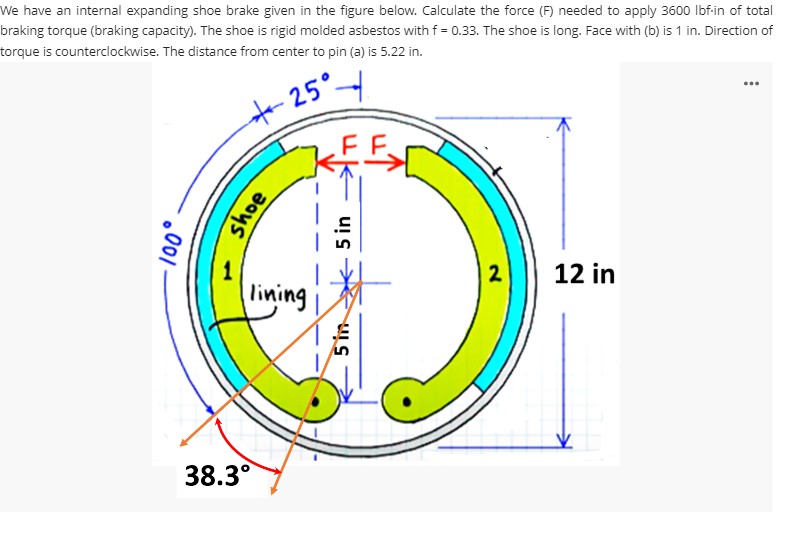 Ne have an internal expanding shoe brake given in the | Chegg.com