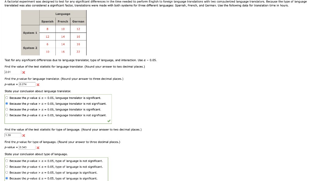 Solved Test for any significant differences due to language | Chegg.com