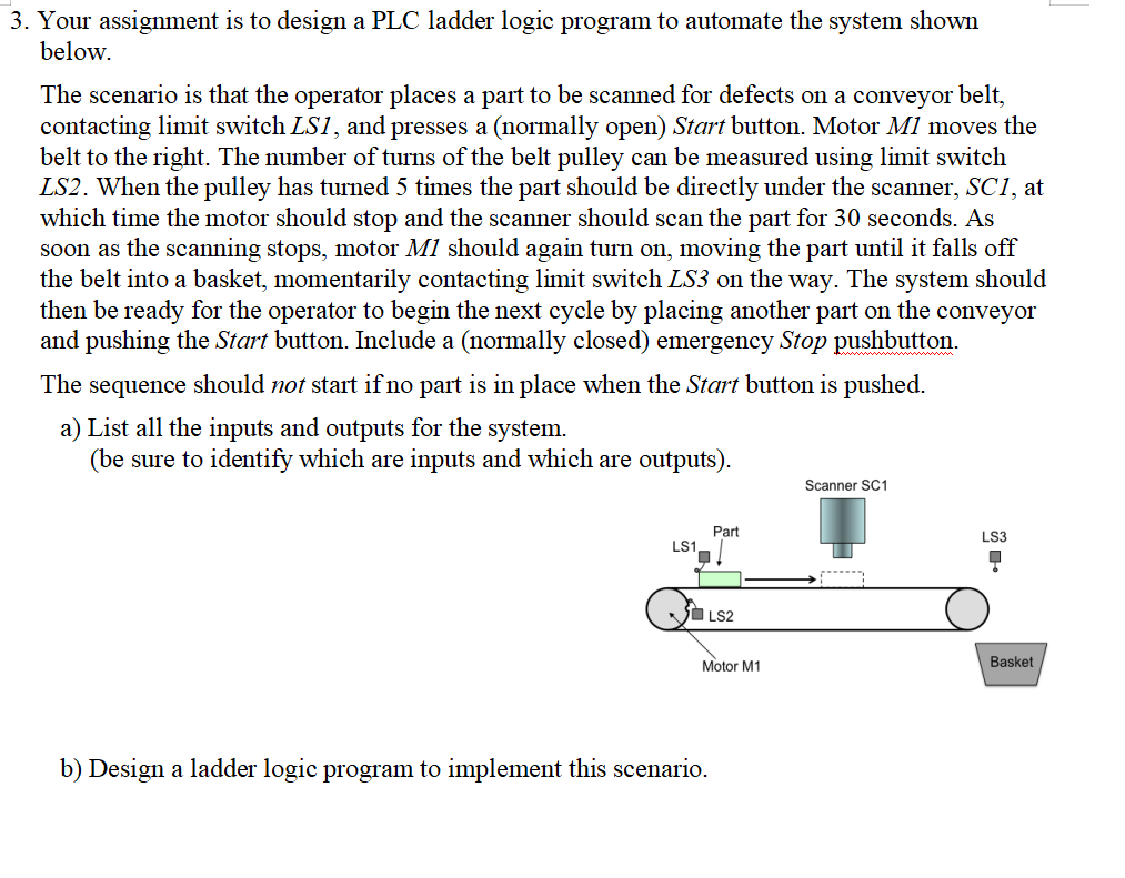 Your assignment is to design a PLC ladder logic | Chegg.com