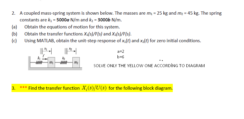 A coupled mass-spring system is ﻿shown below. The | Chegg.com