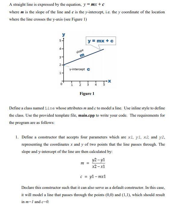 Solved A Straight Line Is Expressed By The Equation Y Mx Chegg Com