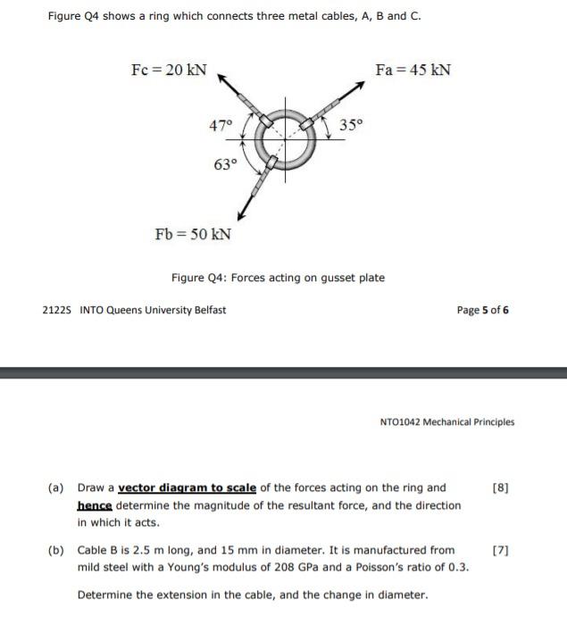 Solved Figure Q4 shows a ring which connects three metal | Chegg.com