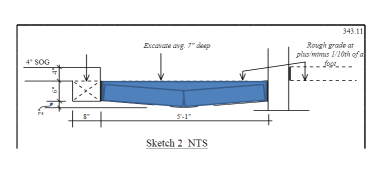 Solved Thickened Concrete SlabsConcrete slabs are often | Chegg.com