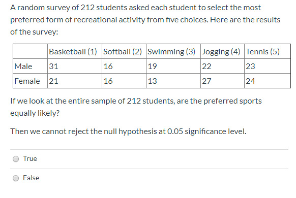 Solved A random survey of 212 students asked each student to | Chegg.com