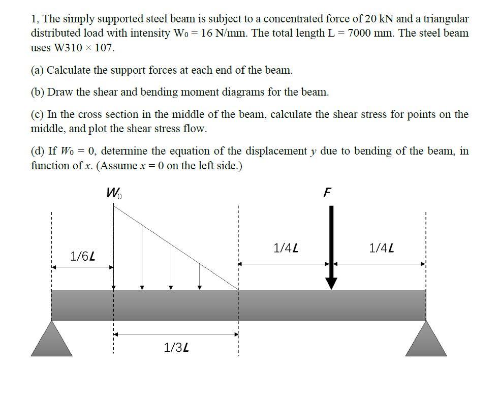 Solved 1. The simply supported steel beam is subject to a | Chegg.com