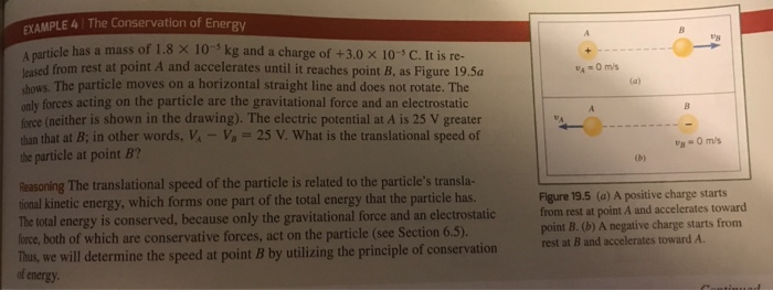 Solved EXAMPLE 4 The Conservation of Energy A gaticle has a | Chegg.com
