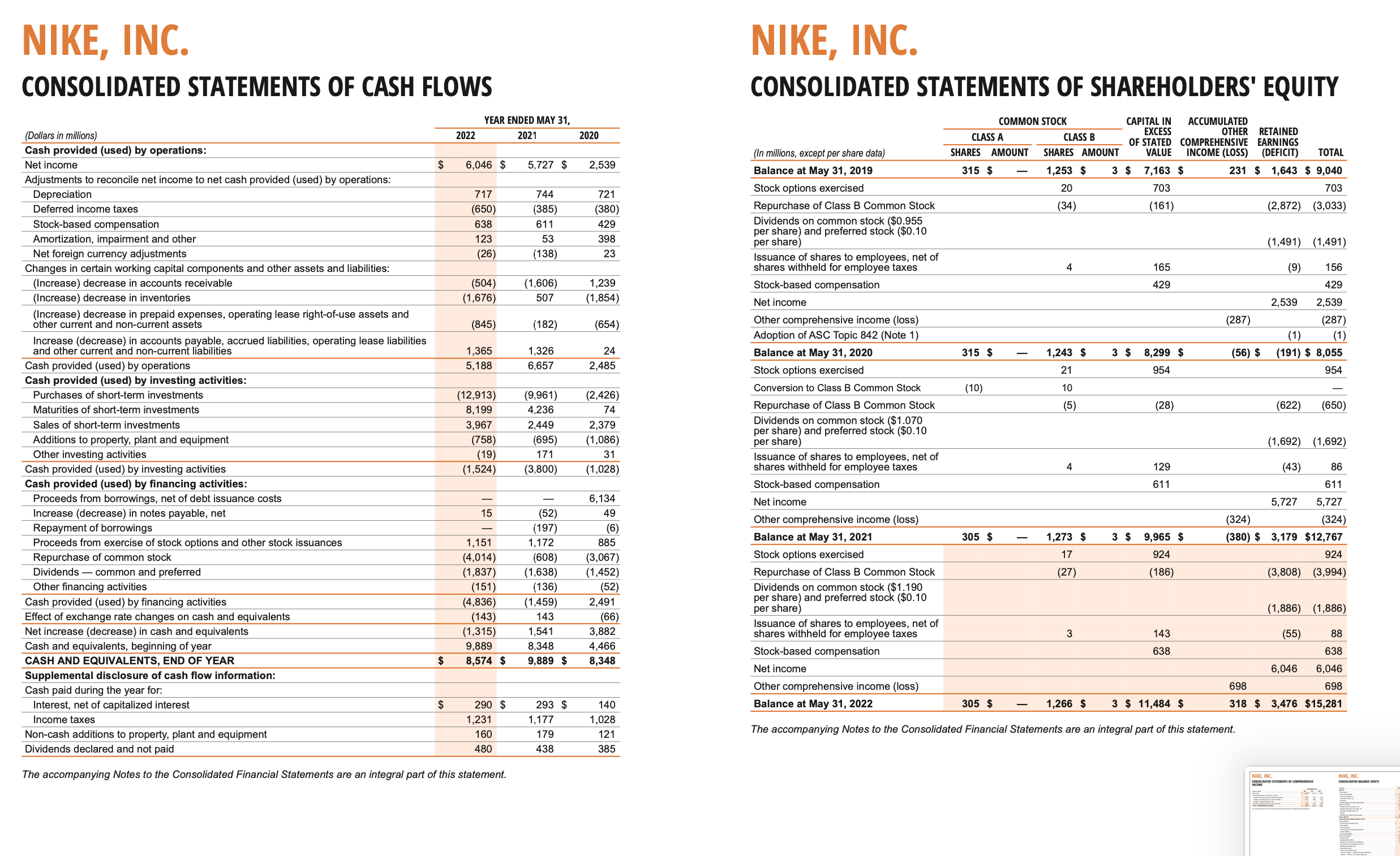 Nike income statement best sale