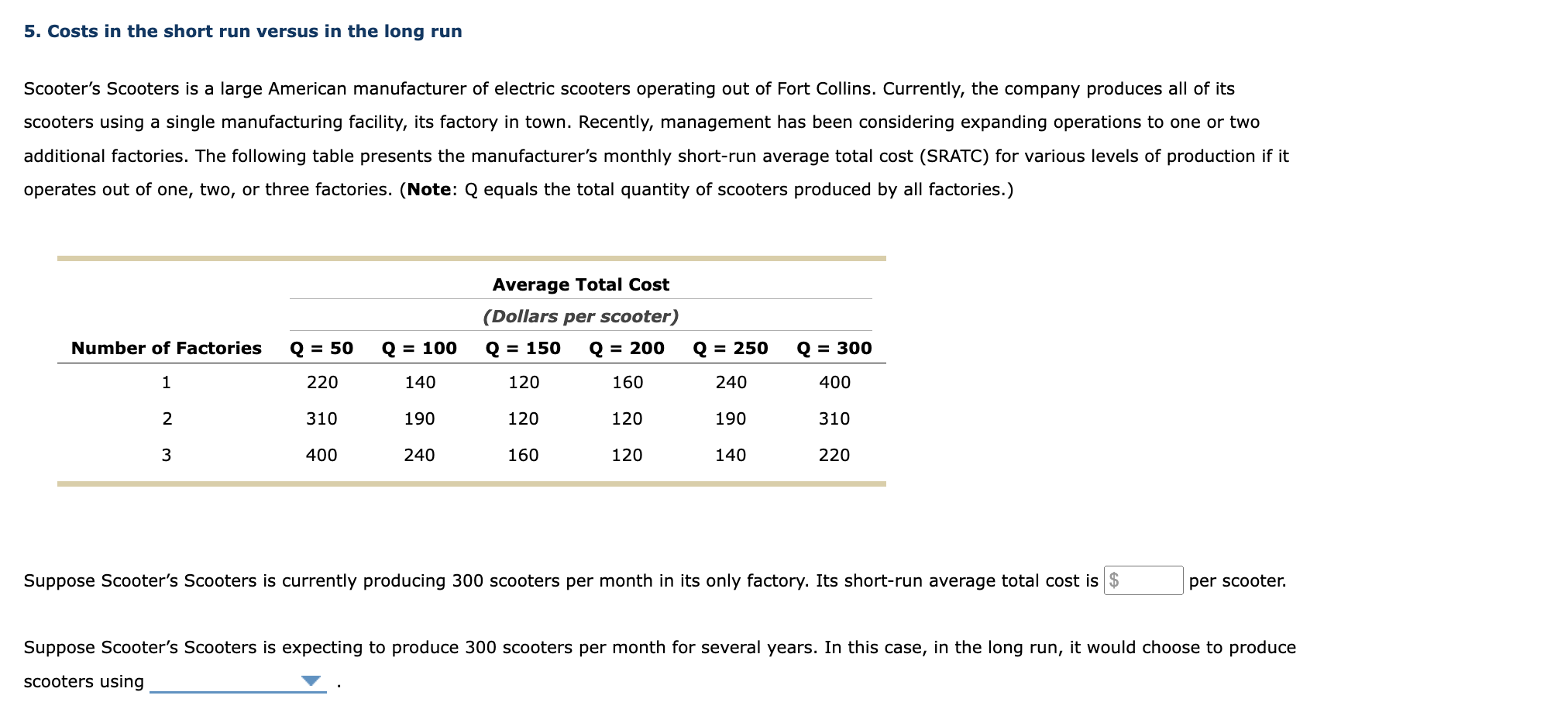 Solved 5. Costs in the short run versus in the long run
