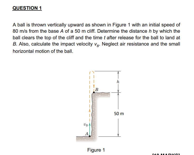 Solved QUESTION 1 A Ball Is Thrown Vertically Upward As | Chegg.com