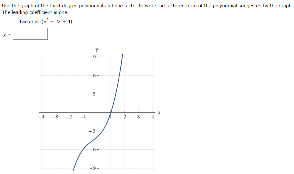 Solved Use the graph of the third-degree polynomial and one | Chegg.com