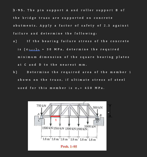 Solved 1 -95. The pin support A and roller support B of the | Chegg.com