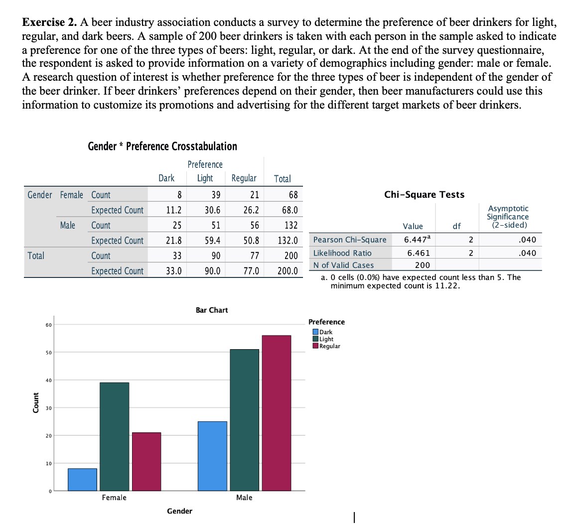 hypothesis test 5 level of significance