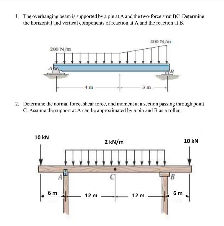 Solved 1. The overhanging beam is supported by a pin at A | Chegg.com