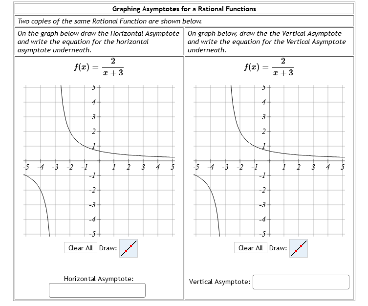 Solved \begin{tabular}{l|l|l} low draw the Horizontal | Chegg.com