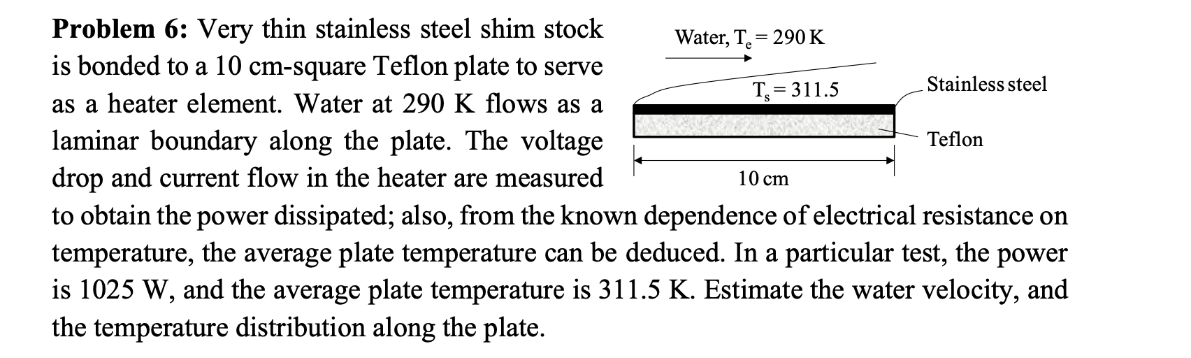 Solved Problem 6 Very thin stainless steel shim stock