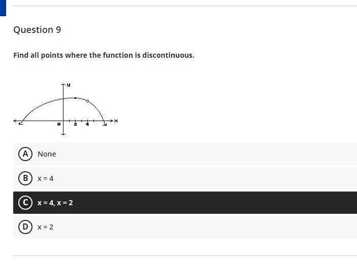 Solved Question 9 Find all points where the function is | Chegg.com