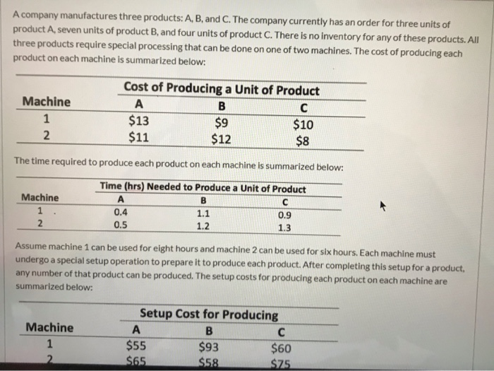 Solved A Company Manufactures Three Products: A, B, And C. | Chegg.com