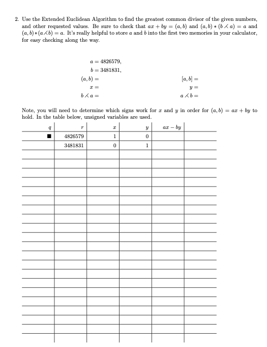 Solved 2. Use the Extended Euclidean Algorithm to find the | Chegg.com