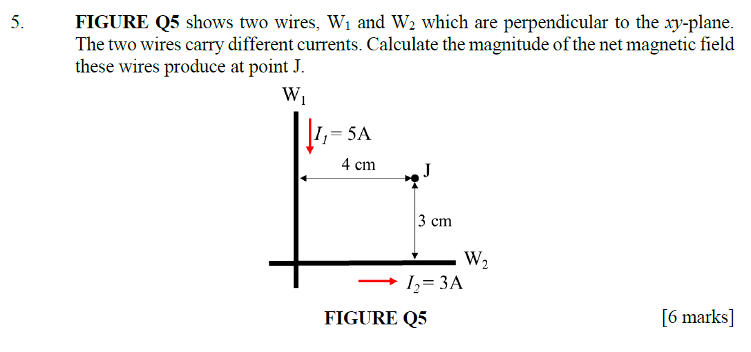 Solved 5. FIGURE Q5 shows two wires, W1 and W2 which are | Chegg.com