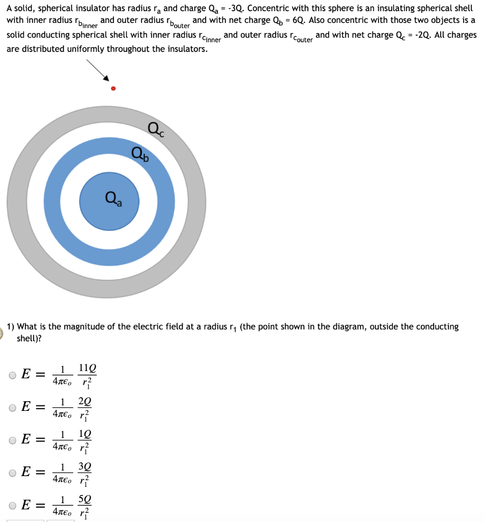 Solved A Solid Spherical Insulator Has Radius Ra And Charge Chegg