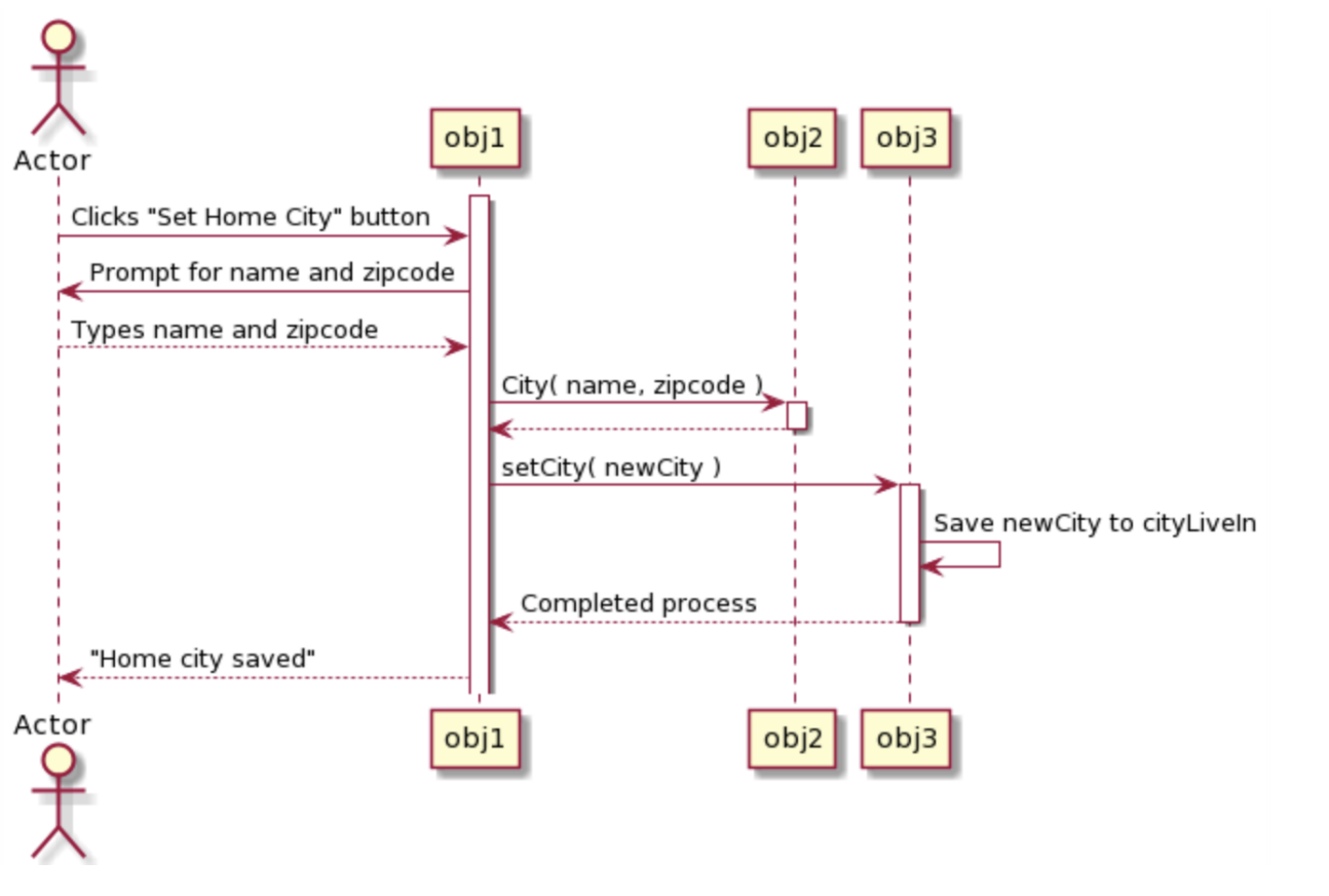Solved When a pet sitter sets their hourly rate, the system